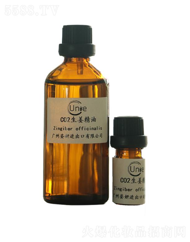 CO2