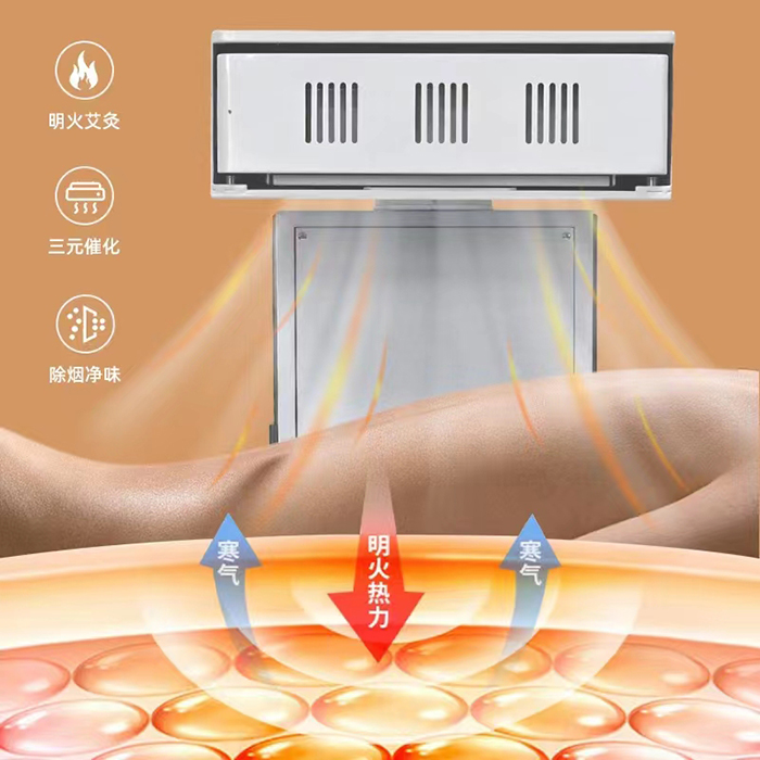扶陽灸