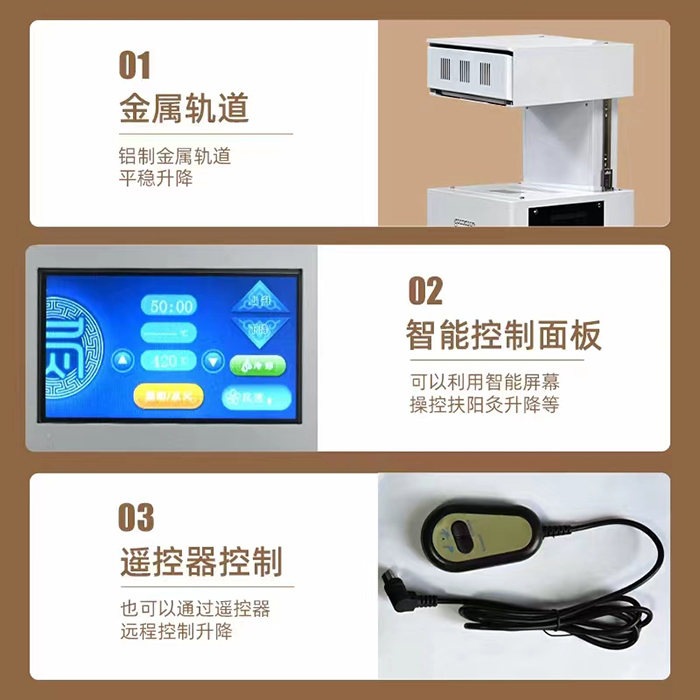 扶陽灸