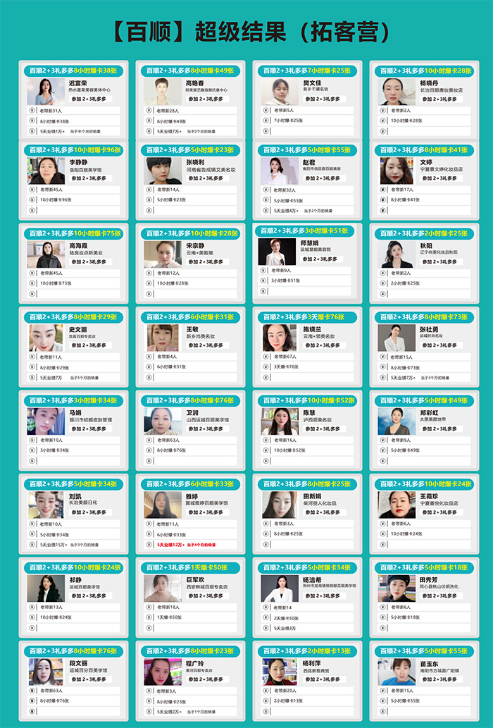 혳(j)Y(ji)ؿ͠I(yng)